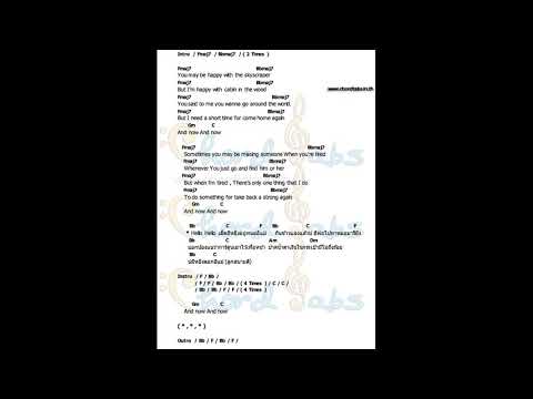 hello mama -ไททศมิตร(คอร์ดเพลง)