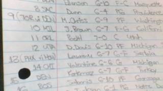 2016 NBA mock draft