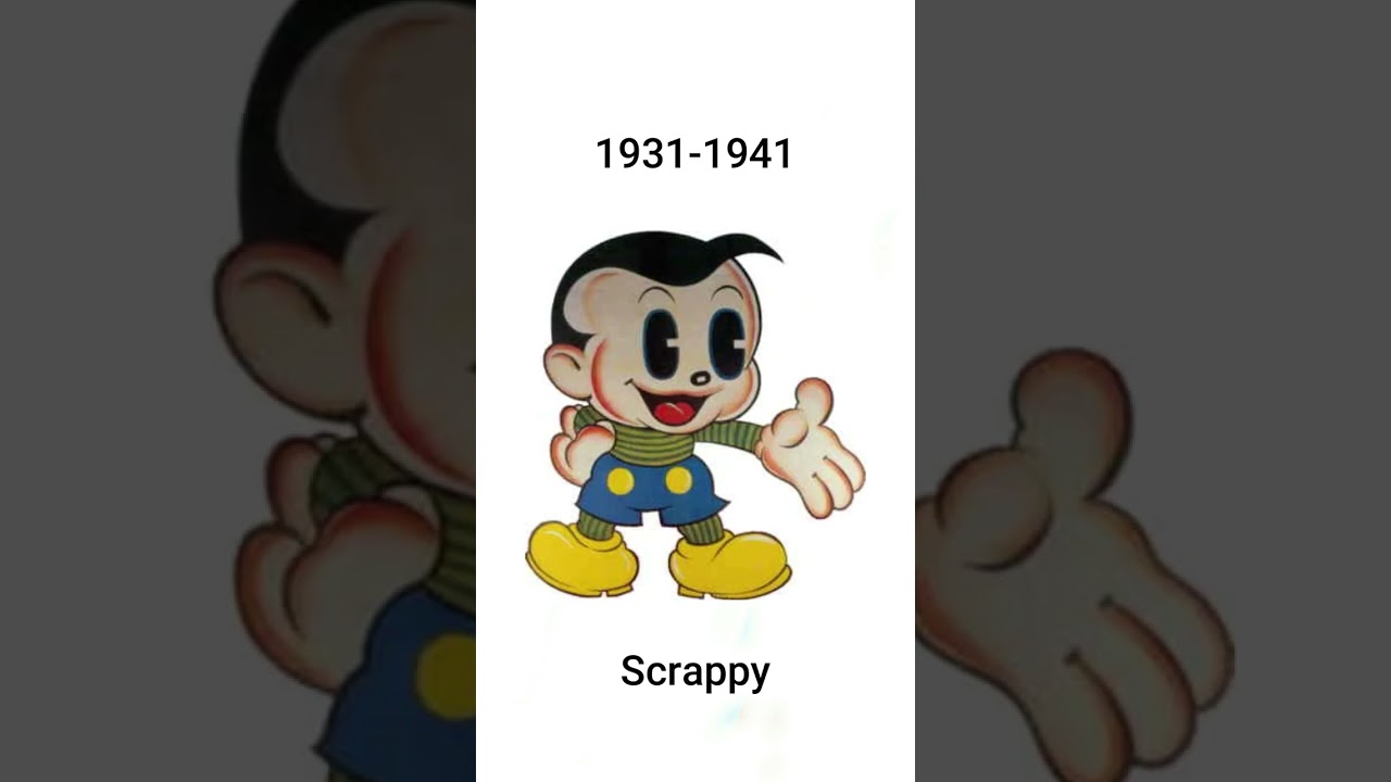 Evolution of Columbia Pictures Mascots (My AU) 