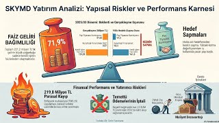 Şeker Yatırım(Skymd): 2025 - 4 Stratejik Analiz Ve Risk Değerlendirme