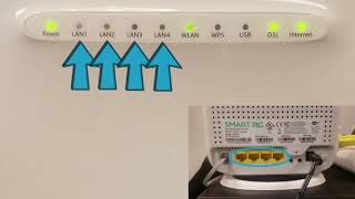 How To Reconnect Your Internet Modem/Wi-Fi Router & Read The Light Indicators