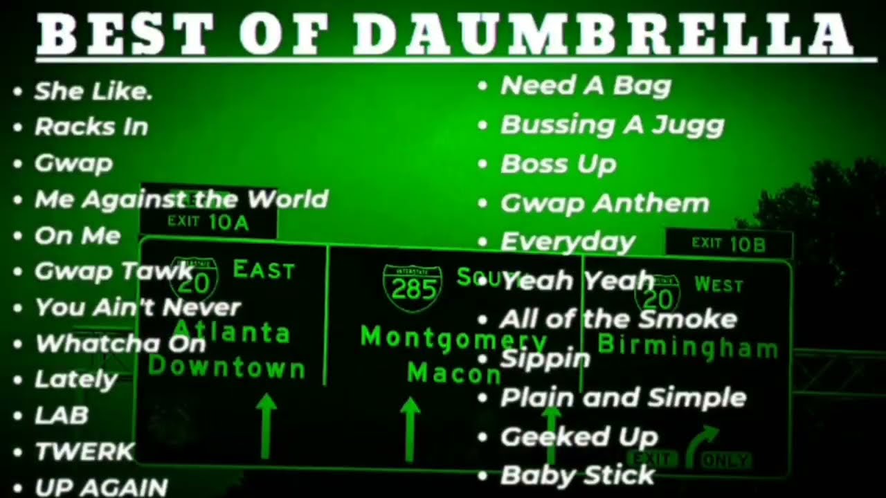 Gwap Fam Ent. Best of DaUmbrella ☔ 2020-22 PT.2