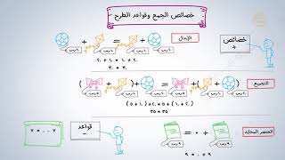 تشويقات | خصائص الجمع وقواعد الطرح