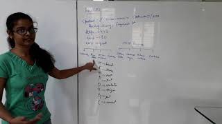 Servlets-Web URL