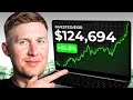 How to grow 100 to 10000 trading forex 100x strategy