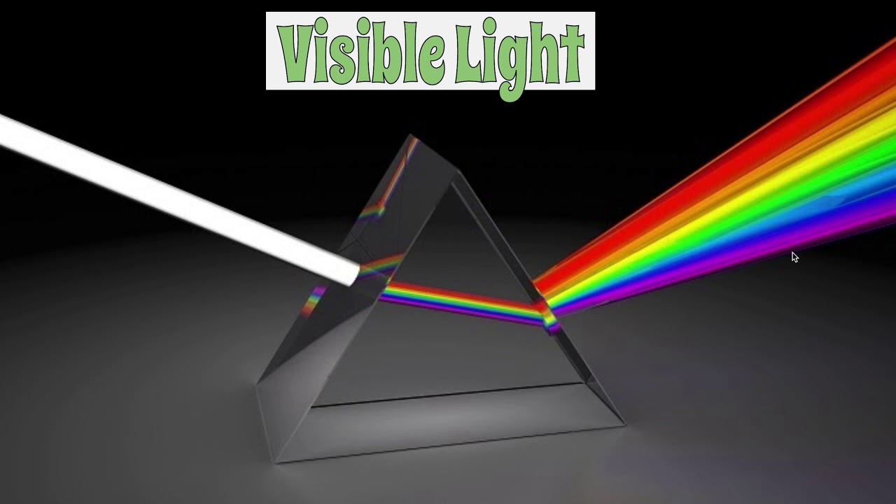 visibility meaning