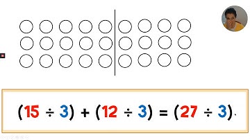 Math Grade 3 Module 1 Lesson 19 Apply the distributive property to decompose units