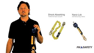 Nano-Lok Self Retracting Lifeline vs Shock Absorbing Lanyard