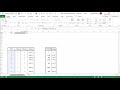 Volumen mínimo superior en Excel