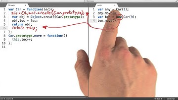 Constructor Mode - Object-Oriented JavaScript
