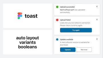 Figma tutorial: Toast component