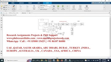 Modified droop control based on virtual impedance for microgrid | MATLAB | SIMULINK | DROOP CONTROL