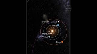 Comet C/2020 R4 (ATLAS) close Approach