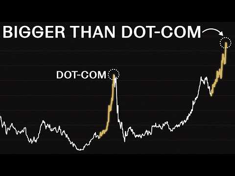 Something Unusual Is Happening Beneath the US Stock Market