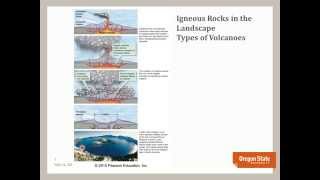 GEO 201 Volcano Types & Hazards