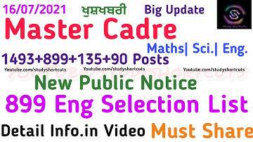 1st Selection List 899 Eng. master Cadre| 1493+899+135+90 Master Cadre Posts 2021 Backlog/New/Border