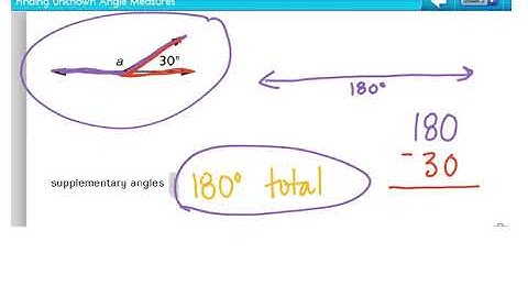 Math Lesson 6-11 Angle Measure as Additive