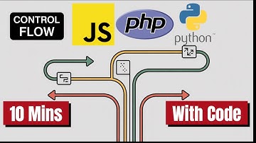 Python vs JavaScript vs PHP [2B] Control Flow Clash: If-Else & Switch!