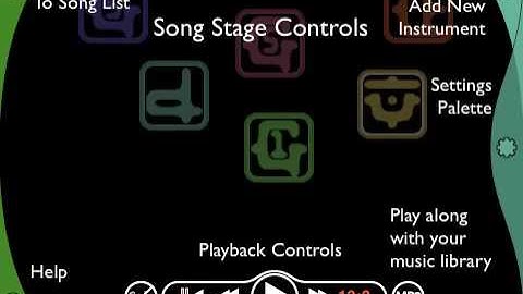PatternMusic Tutorial