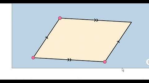 property of Parallelogram using GeoGebra by Ramesh Jaiswal