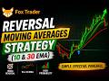 REVERSAL STRATEGY with FOX |@ReliableSoftwareSystemsPvtLtd #strategies #movingaverages #nseindia