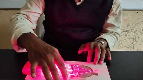 Myopia and Hypermetropia ( ক্ষীণ দৃষ্টি এবং দূরদৃষ্টি )