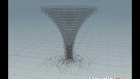 Tornado Velocity Field Test