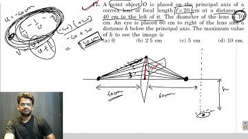 question 17 objective 1 HC Verma chapter 18 geometrical optics solution