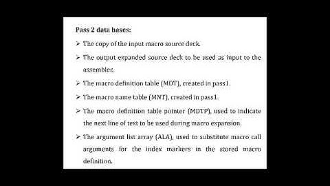 System Software Unit 3 Macro Processor Session 29