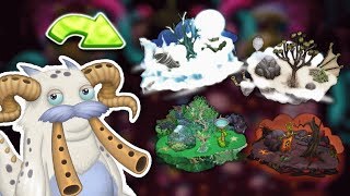 What if G'joob was on the other Natural Islands? by EmeraldTea 4,767 views 4 years ago 4 minutes, 1 second