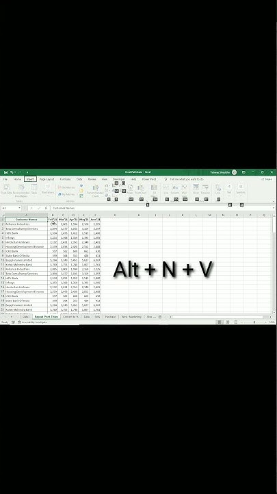 Shortcut Key for Pivot Table in Excel - YouTube