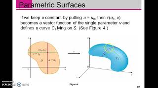 Parametric Surfaces Overview