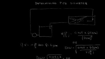 pump and process part 1