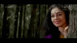 Anthiveyil Ponnuthirum ; Malayalam Movie Song ; Movie: Ulladakkam