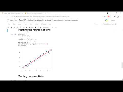 Task 1(Predicting the score of the student )  using Machine learning