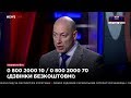 Гордон о своем интервью с Савченко за решеткой