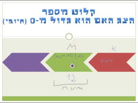 תכנות למתחילים - פתרון תרגיל if (שיעור 11)