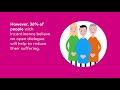 Let’s Talk Incontinence: Causes, Treatments & More