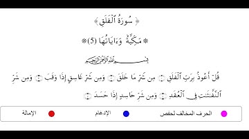 113 سورة الفلق هشام عن ابن عامر مفتاح السلطنى