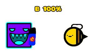 B 100%