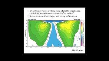 Large scale atmosphere turbulence, lecture 1/6