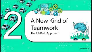 Multi-Agent RL for Autonomous Driving: 35% Fewer Collisions