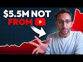 Ali abdaal makes 55 million a year using iman gadzhis strategy