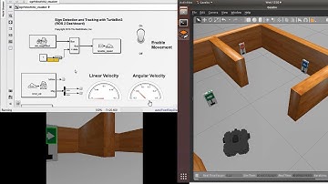 MATLABおよびSimulinkによる自律移動ロボット開発