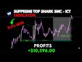 Best TradingView SMC Indicator (Non-Repaint) | Top Shark Algo for Forex, Gold &amp; Stock Market
