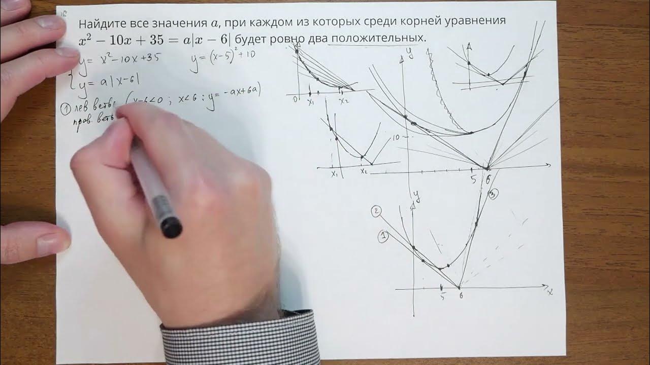 Огэ вариант 27 математика 2024 ященко решение. Ященко 2024 ЕГЭ математика профиль. Вариант 22 ЕГЭ математика профиль 2024 Ященко решение. Вариант 13 ЕГЭ математика профиль 2024 Ященко решение.