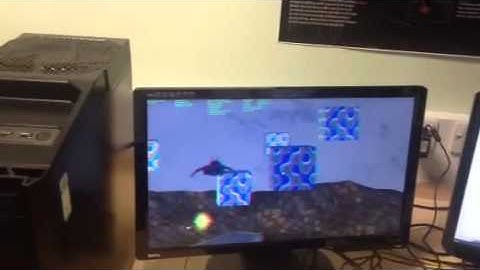 Pseudo-Holographic and Stereoscopic with Kinect