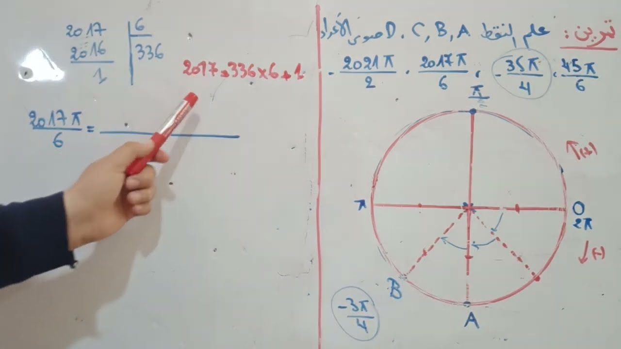 الدائرة المثلثية 3 : تعليم صور اعداد ( زوايا ) على الدائرة المثلثية رياضيات السنة اولى ثانوي