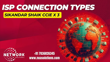 Understanding ISP Connection Types |  by Sikandar Shaik CCIEx3