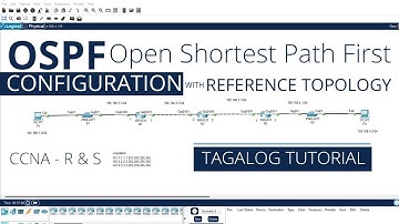 OSPF Configuration Step by Step Tagalog Tutorial | with Reference Topology | CCNA